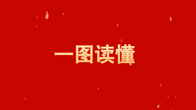 一图读懂开云足球体育（中国）有限公司2025年工作报告